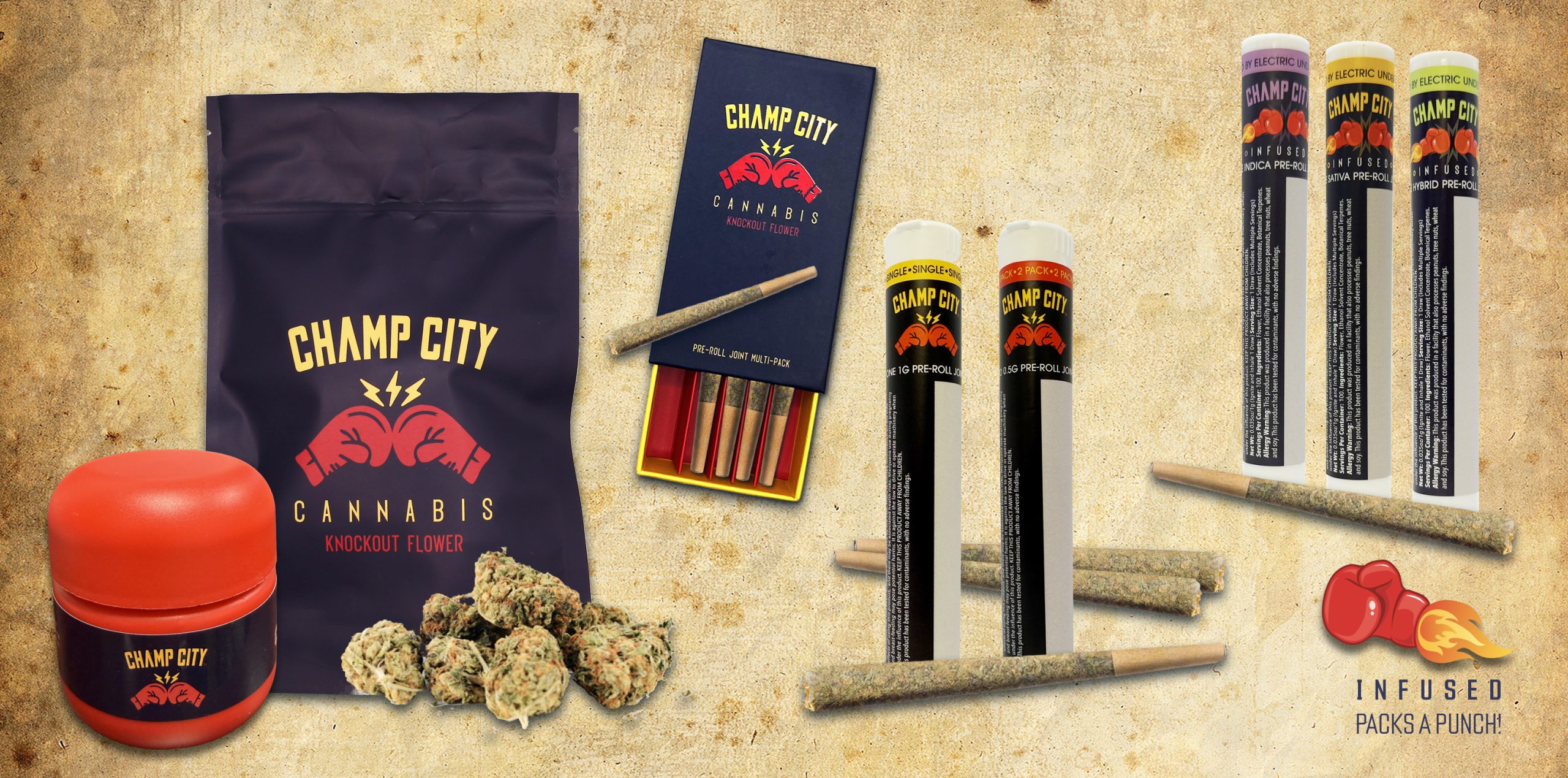 champ city cannabis